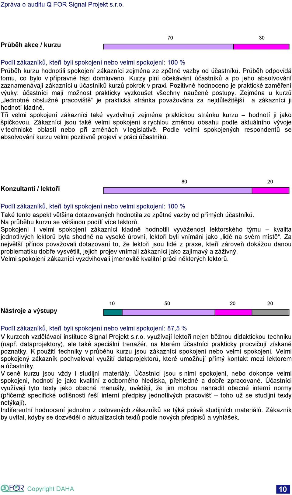 Pozitivně hodnoceno je praktické zaměření výuky: účastníci mají možnost prakticky vyzkoušet všechny naučené postupy.