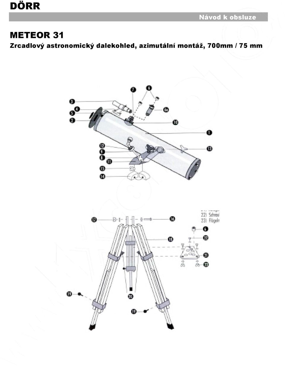 astronomický dalekohled,