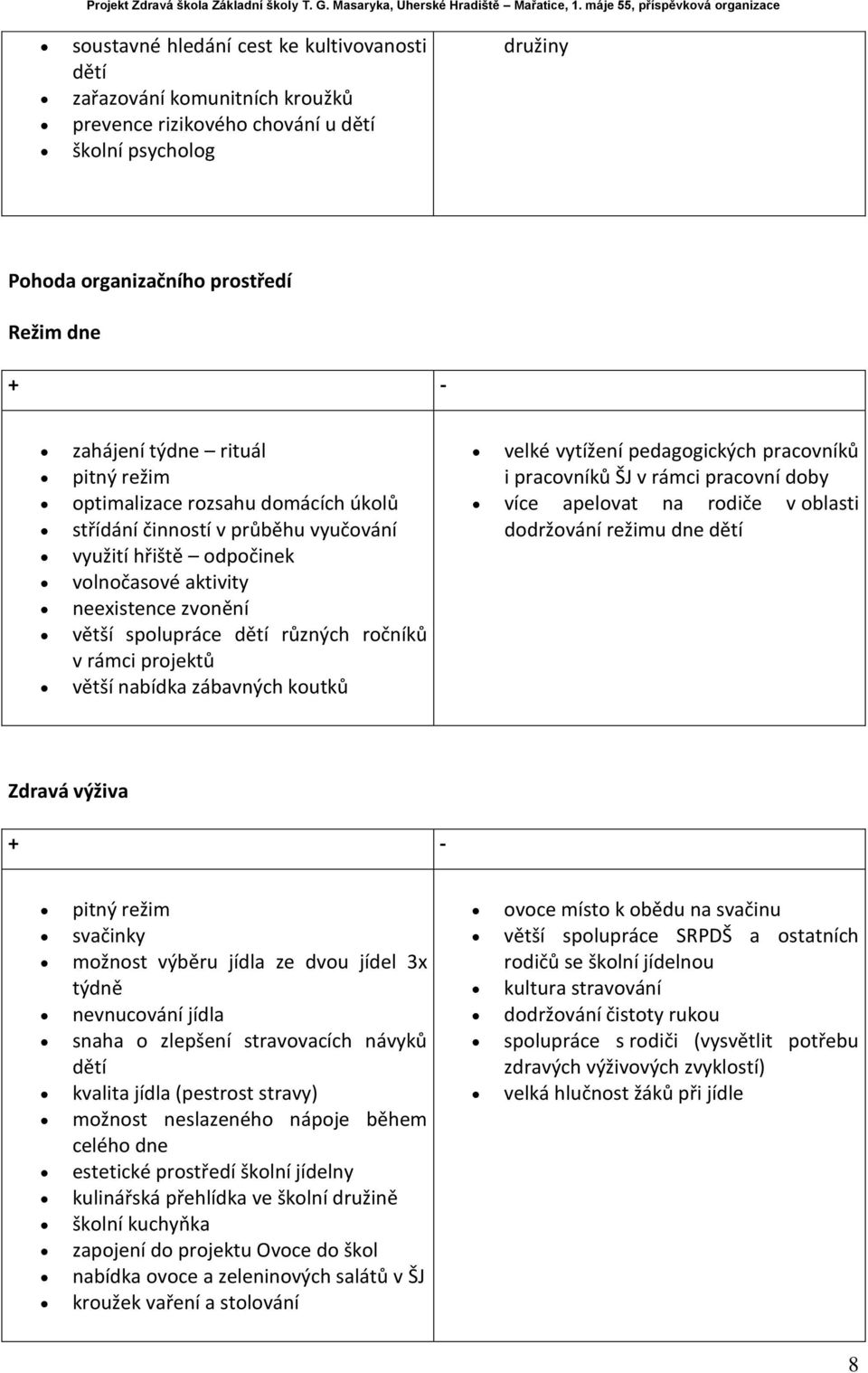 rámci projektů větší nabídka zábavných koutků velké vytížení pedagogických pracovníků i pracovníků ŠJ v rámci pracovní doby více apelovat na rodiče v oblasti dodržování režimu dne dětí Zdravá výživa