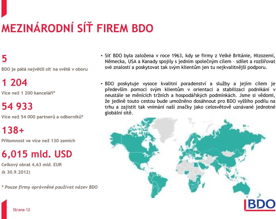 2012) Síť BDO byla založena v roce 1963, kdy se firmy z Velké Británie, Nizozemí, Německa, USA a Kanady spojily s jedním společným cílem sdílet a rozšiřovat své znalosti a poskytovat tak svým