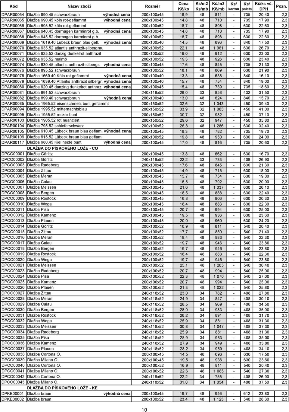 52 dormagen karminrot g.b. 200x100x52 18,7 48 898-630 22,60 2,3 DPAR00069 Dlažba 1619.40 Lübeck braun blau gefl. výhodná cena 200x100x40 14,5 48 696-840 17,50 2,3 DPAR00070 Dlažba 635.