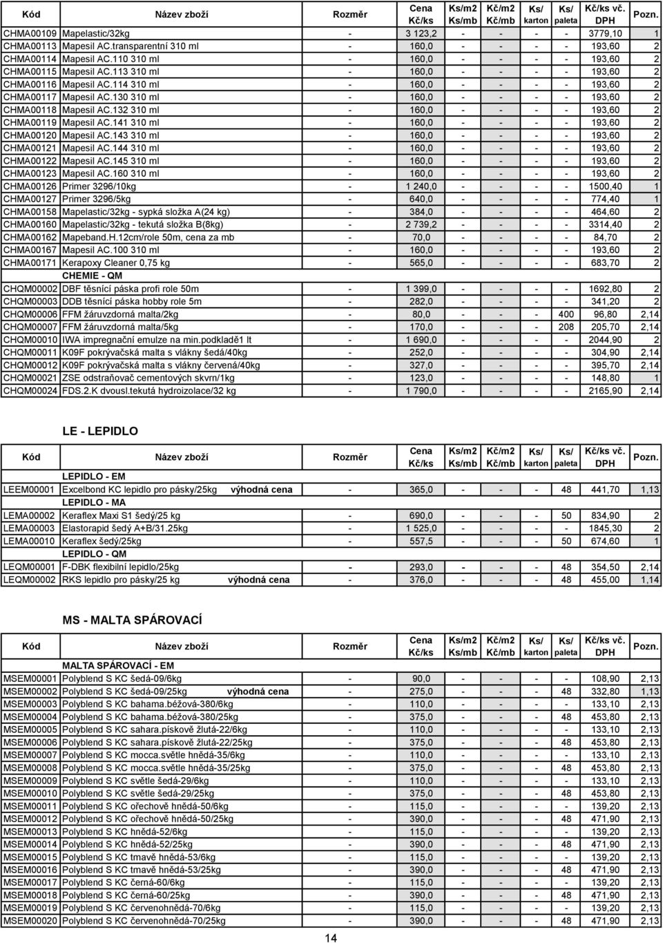 130 310 ml - 160,0 - - - - 193,60 2 CHMA00118 Mapesil AC.132 310 ml - 160,0 - - - - 193,60 2 CHMA00119 Mapesil AC.141 310 ml - 160,0 - - - - 193,60 2 CHMA00120 Mapesil AC.