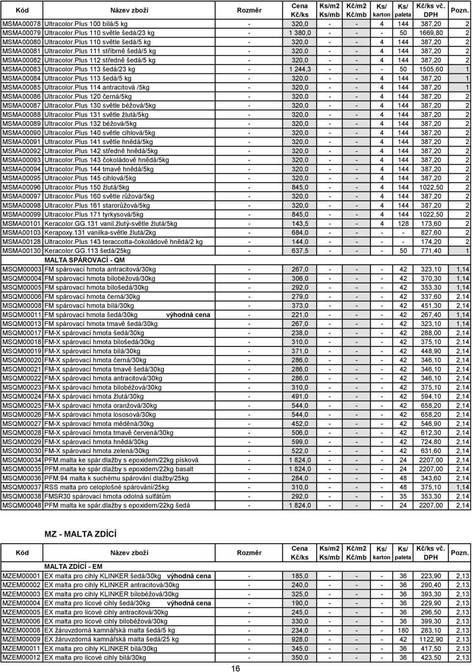 Plus 111 stříbrně šedá/5 kg - 320,0 - - 4 144 387,20 2 MSMA00082 Ultracolor.Plus 112 středně šedá/5 kg - 320,0 - - 4 144 387,20 2 MSMA00083 Ultracolor.