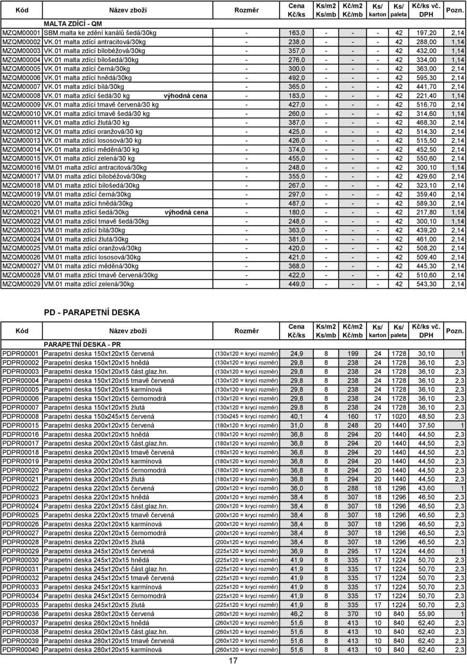 01 malta zdící bílošedá/30kg - 276,0 - - - 42 334,00 1,14 MZQM00005 VK.01 malta zdící černá/30kg - 300,0 - - - 42 363,00 2,14 MZQM00006 VK.