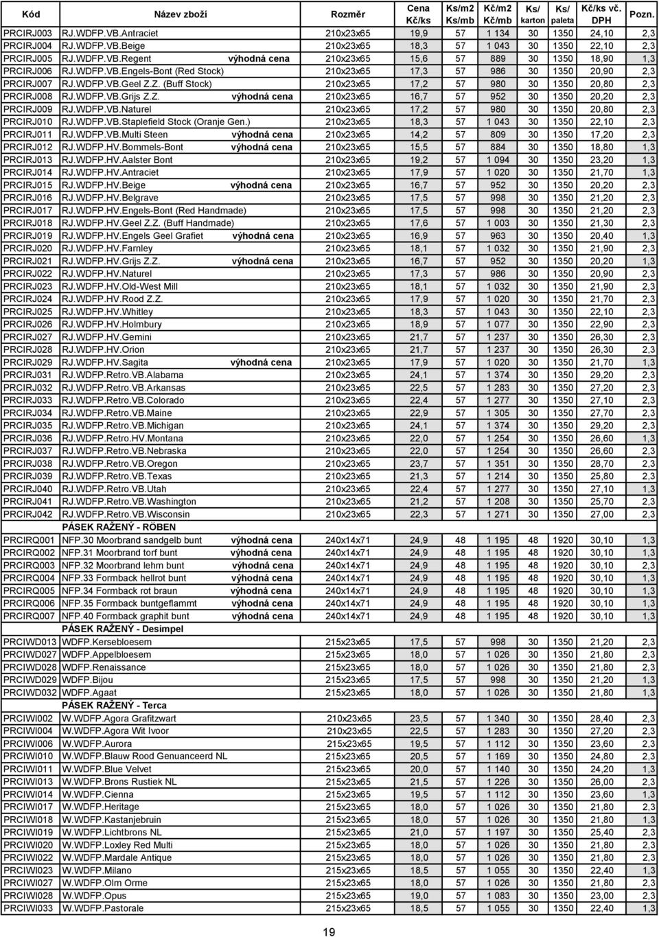 Z. (Buff Stock) 210x23x65 17,2 57 980 30 1350 20,80 2,3 PRCIRJ008 RJ.WDFP.VB.Grijs Z.Z. výhodná cena 210x23x65 16,7 57 952 30 1350 20,20 2,3 PRCIRJ009 RJ.WDFP.VB.Naturel 210x23x65 17,2 57 980 30 1350 20,80 2,3 PRCIRJ010 RJ.