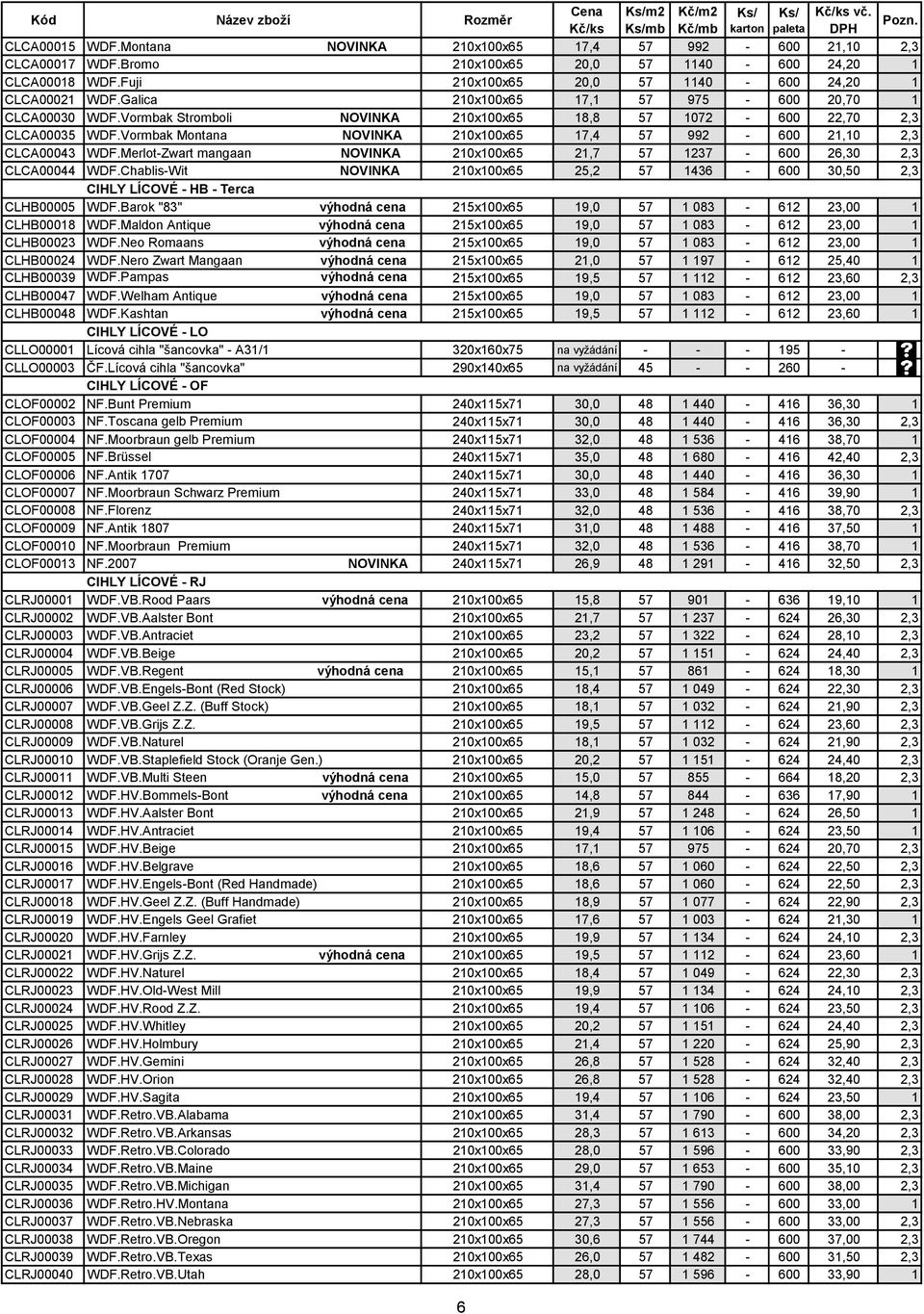 Vormbak Montana NOVINKA 210x100x65 17,4 57 992-600 21,10 2,3 CLCA00043 WDF.Merlot-Zwart mangaan NOVINKA 210x100x65 21,7 57 1237-600 26,30 2,3 CLCA00044 WDF.