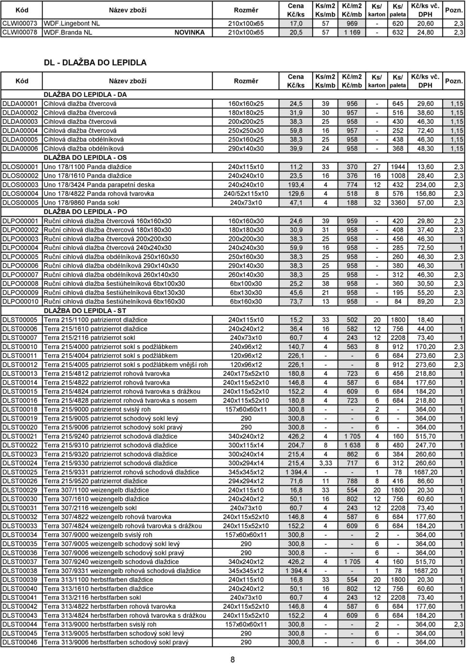 DPH DLAŽBA DO LEPIDLA - DA DLDA00001 Cihlová dlažba čtvercová 160x160x25 24,5 39 956-645 29,60 1,15 DLDA00002 Cihlová dlažba čtvercová 180x180x25 31,9 30 957-516 38,60 1,15 DLDA00003 Cihlová dlažba