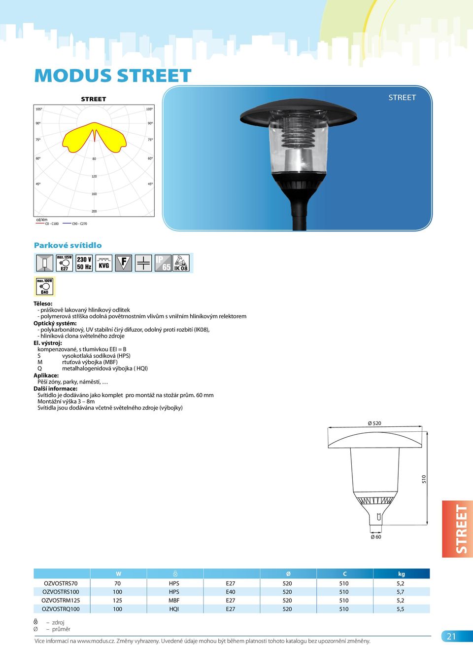 Zá řivkové kompaktní, do podhledu, sklo opal Zdroje:: 2 x MASTER PL -C/2P G24d -2 18W/840 18W STREET STREET 80 120 160 200 cd/klm C0 - C180 C90 - C270 0 Parkové svítidlo IK 08 DIALux 4.