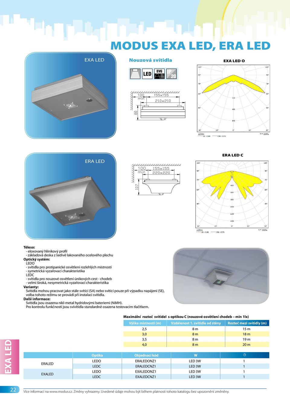 Istruzioni per l uso Monteringsveledning Modo de emprego NEAKATEYΘYNΣΗΠΑΧΡΗ ERA LED ERA LED NZ 1510001101 Directions for use Návod k použití Návod k použitiu Bedienungsanleitung Instrukcja montažu