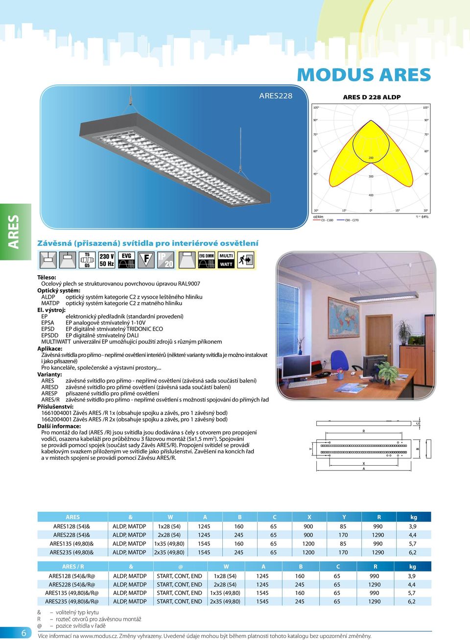 Závěsné svítidlo, přímé osvětlení Zdroje:: 2 x FH 28 W/830 G5 28W 200 300 400 30 15 0 15 30 ARES Závěsná (přisazená) svítidla pro interiérové osvětlení cd/klm C0 - C180 C90 - C270 64% MULTI WATT