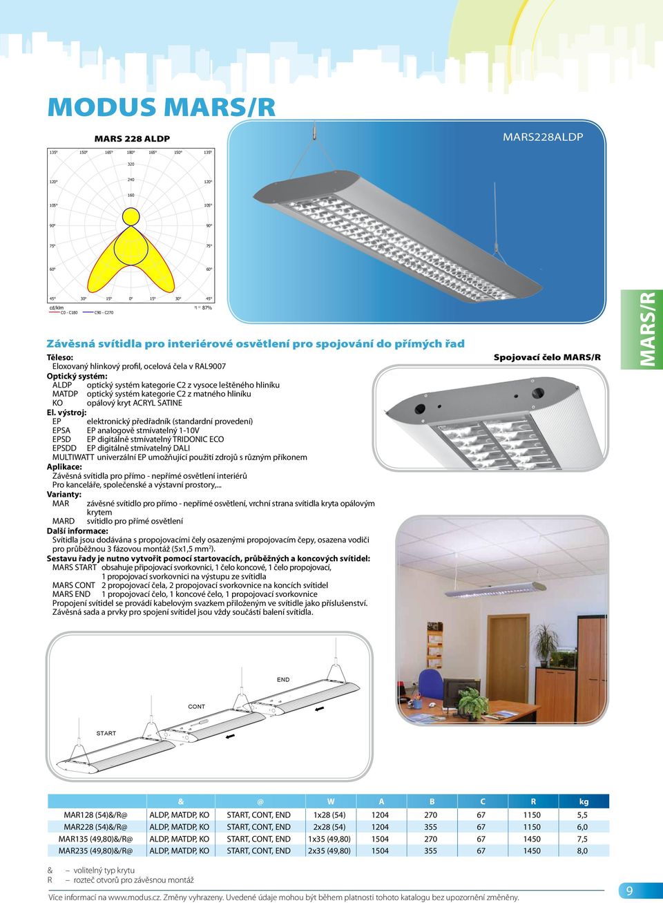 ALDP direct + indirect Závěsné svítidlo, mřížka ALDP, přímo/nepřímé osvětlení Zdroje:: 2 x FH 28 W/830 G5 28W MARS 228 ALDP MARS228ALDP 135 150 165 180 165 150 135 320 120 240 120 160 30 15 0 15 30