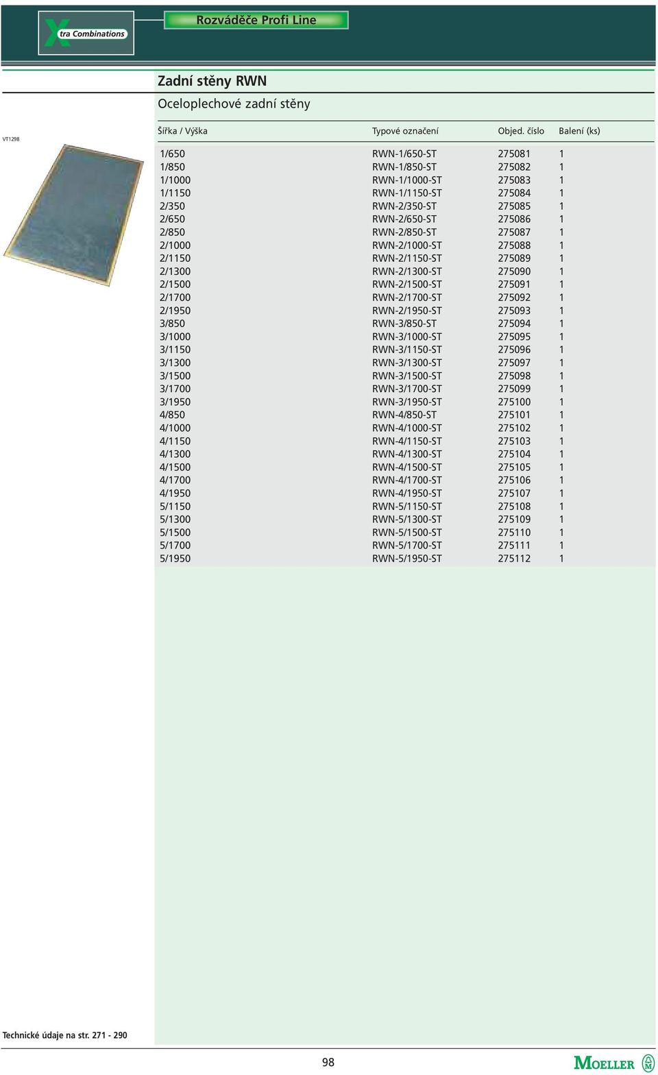 5/1150 5/1300 5/1500 5/1700 5/1950 RWN-1/650-ST 275081 1 RWN-1/850-ST 275082 1 RWN-1/1000-ST 275083 1 RWN-1/1150-ST 275084 1 RWN-2/350-ST 275085 1 RWN-2/650-ST 275086 1 RWN-2/850-ST 275087 1