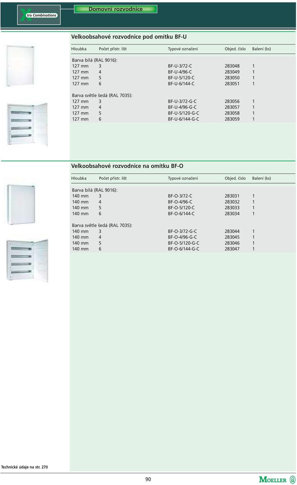 283050 1 BF-U-6/144-C 283051 1 BF-U-3/72-G-C 283056 1 BF-U-4/96-G-C 283057 1 BF-U-5/120-G-C 283058 1 BF-U-6/144-G-C 283059 1 Velkoobsahové rozvodnice na omítku BF-O Hloubka Počet přístr.