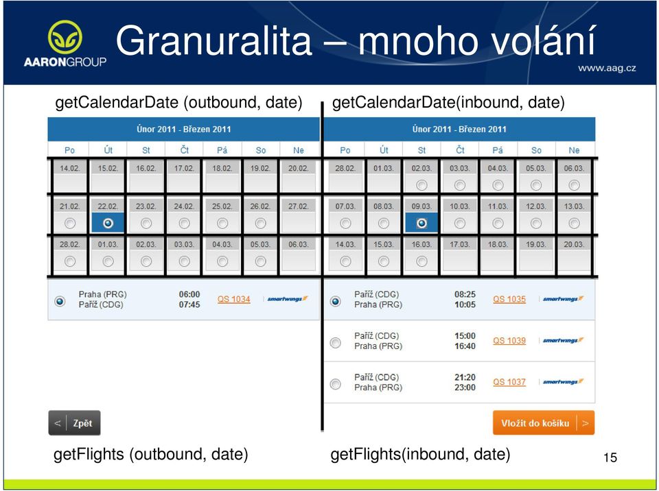 getcalendardate(inbound, date)