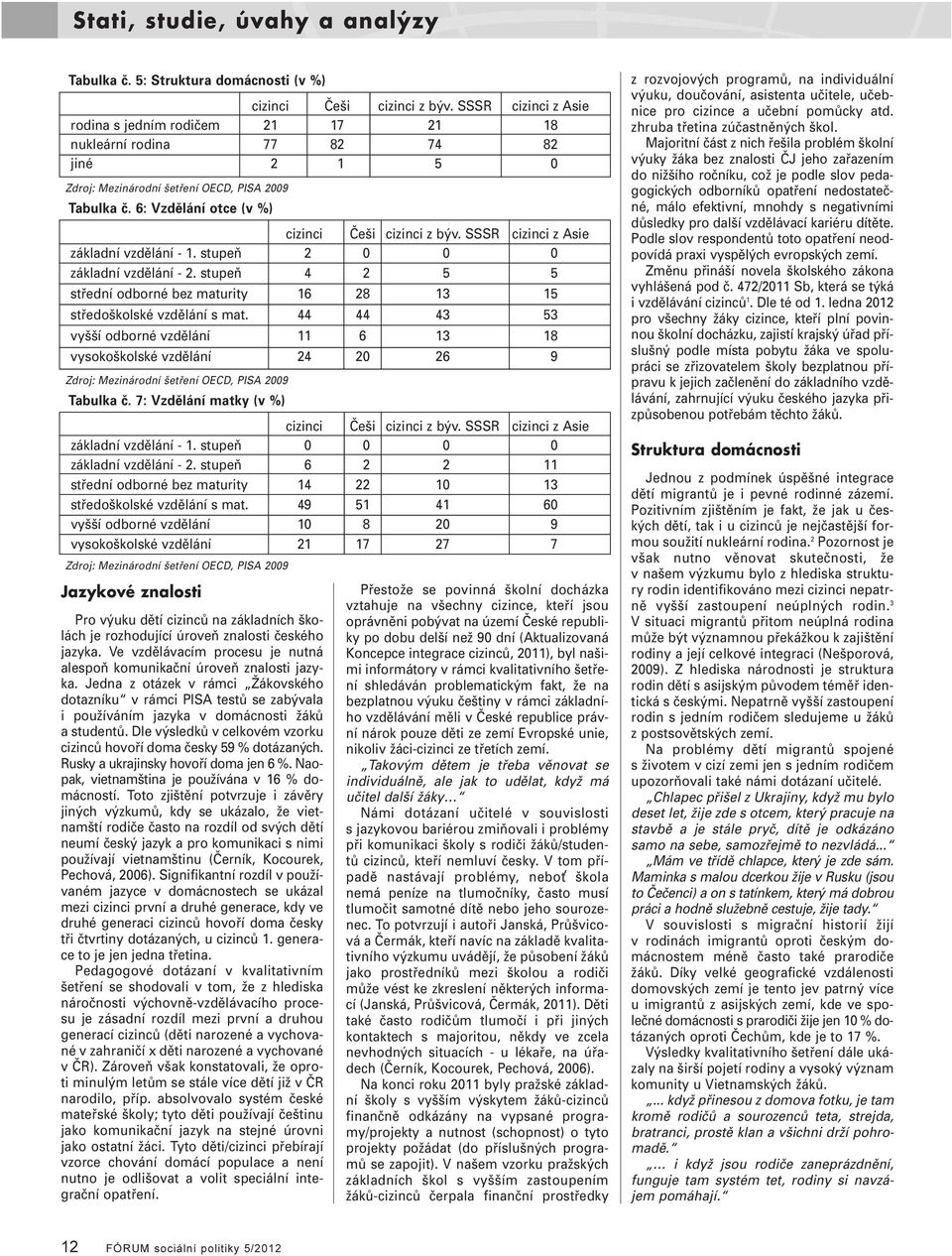 6: Vzdělání otce (v %) cizinci Češi cizinci z býv. SSSR cizinci z Asie základní vzdělání - 1. stupeň 2 0 0 0 základní vzdělání - 2.