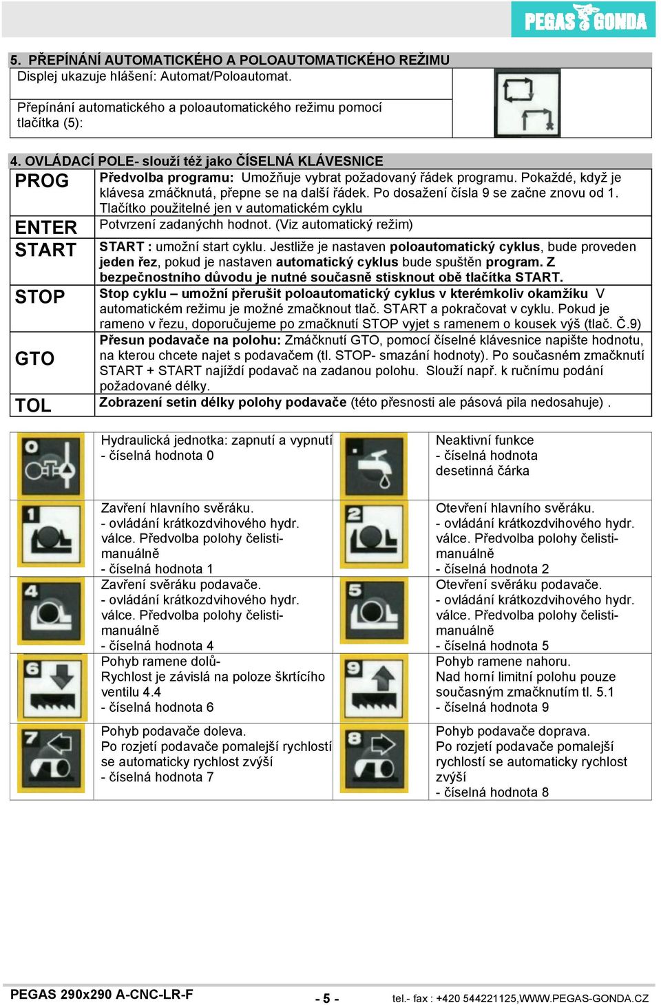 Po dosažení čísla 9 se začne znovu od 1. Tlačítko použitelné jen v automatickém cyklu Potvrzení zadanýchh hodnot. (Viz automatický režim) ENTER START START : umožní start cyklu.