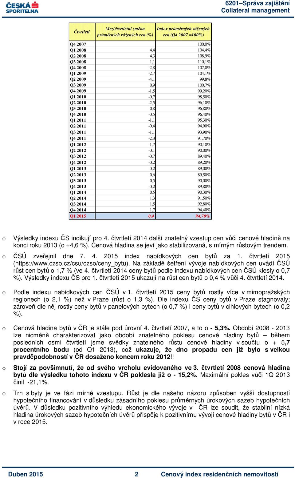 2011-0,4 94,90% Q3 2011-1,1 93,90% Q4 2011-2,3 91,70% Q1 2012-1,7 90,10% Q2 2012-0,1 90,00% Q3 2012-0,7 89,40% Q4 2012-0,2 89,20% Q1 2013-0,2 89,00% Q2 2013 0,6 89,50% Q3 2013 0,5 90,00% Q4 2013-0,2