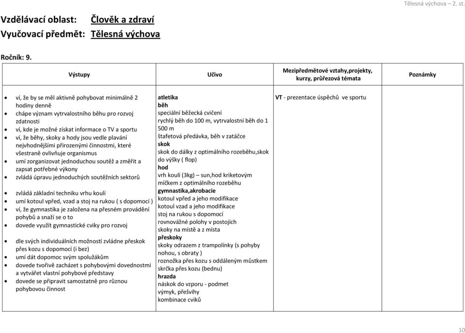 plavání nejvhodnějšími přirozenými činnostmi, které všestraně ovlivňuje organismus umí zorganizovat jednoduchou soutěž a změřit a zapsat potřebné výkony zvládá úpravu jednoduchých soutěžních sektorů