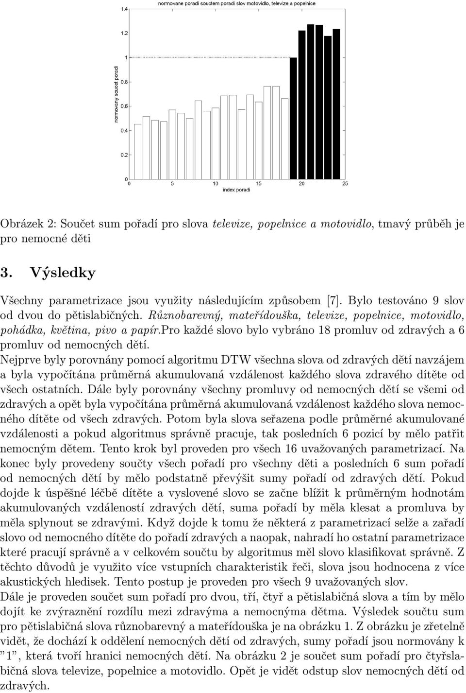 pro každé slovo bylo vybráno 18 promluv od zdravých a 6 promluv od nemocných dětí.