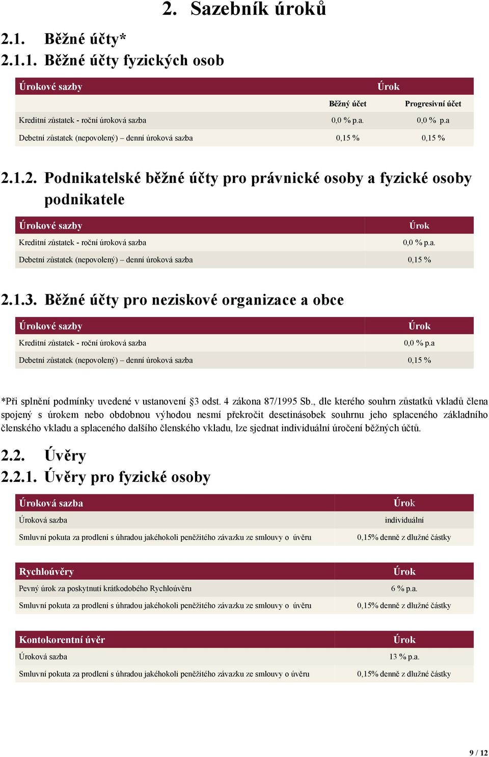 1.2. Podnikatelské běžné účty pro právnické osoby a fyzické osoby podnikatele ové sazby Kreditní zůstatek - roční úroková sazba 0,0 % p.a. Debetní zůstatek (nepovolený) denní úroková sazba 0,15 % 2.1.3.