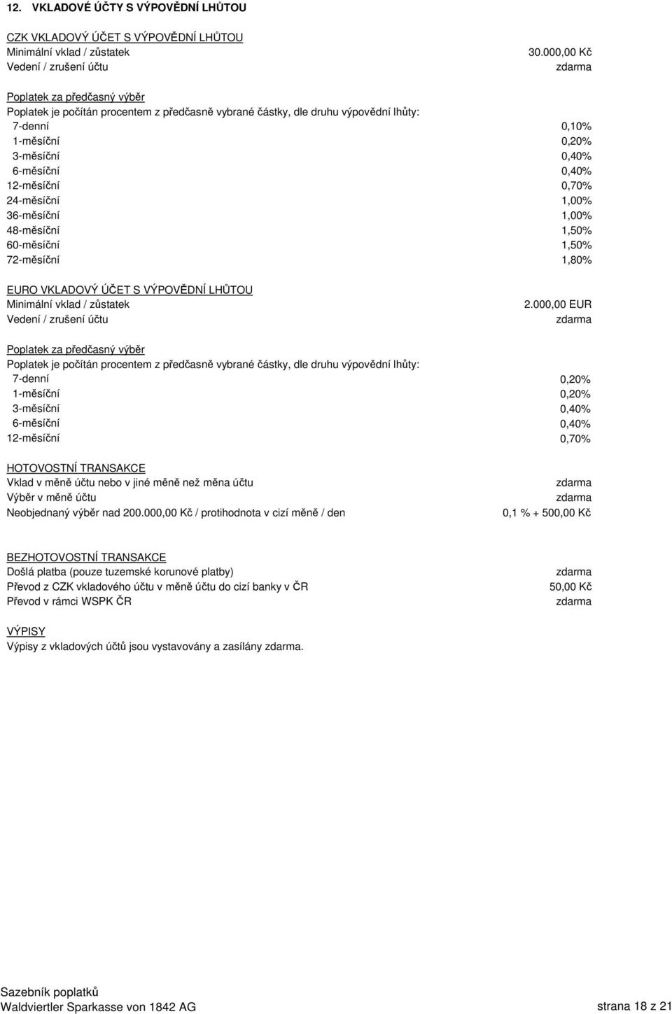 0,70% 24-měsíční 1,00% 36-měsíční 1,00% 48-měsíční 1,50% 60-měsíční 1,50% 72-měsíční 1,80% EURO VKLADOVÝ ÚČET S VÝPOVĚDNÍ LHŮTOU Minimální vklad / zůstatek Vedení / zrušení účtu 2.