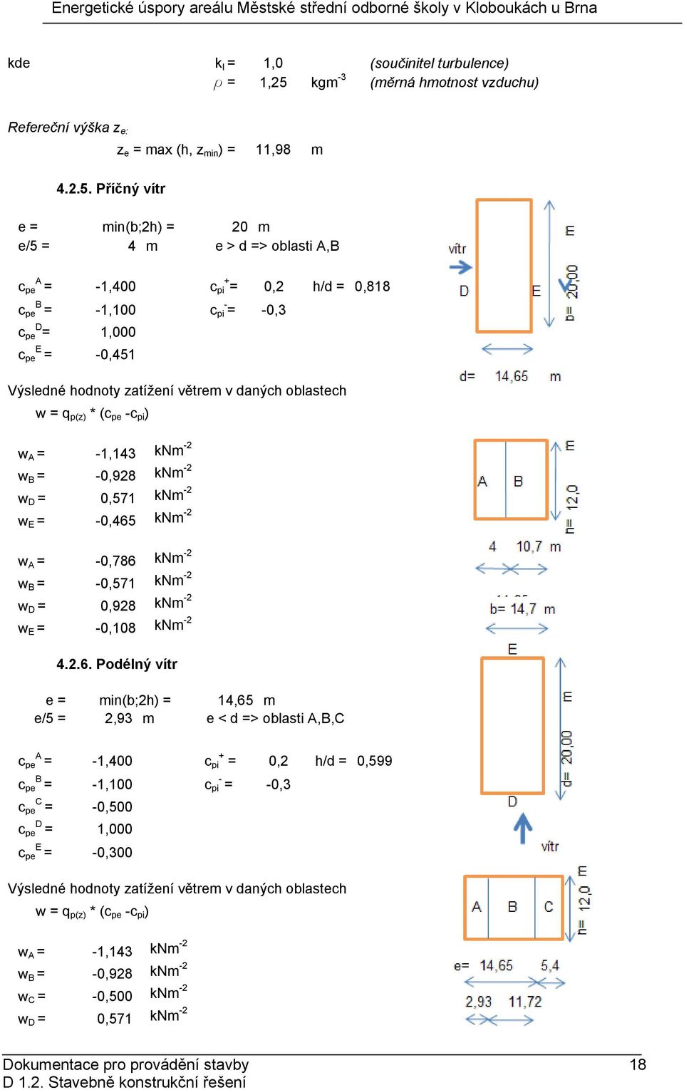 Příčný vítr e = min(b;2h) = 20 m e/5 = 4 m e > d => oblasti A,B A c pe = -1,400 c + pi = 0,2 h/d = 0,818 B c pe = -1,100 c - pi = -0,3 c D pe = 1,000 E c pe = -0,451 Výsledné hodnoty zatížení větrem