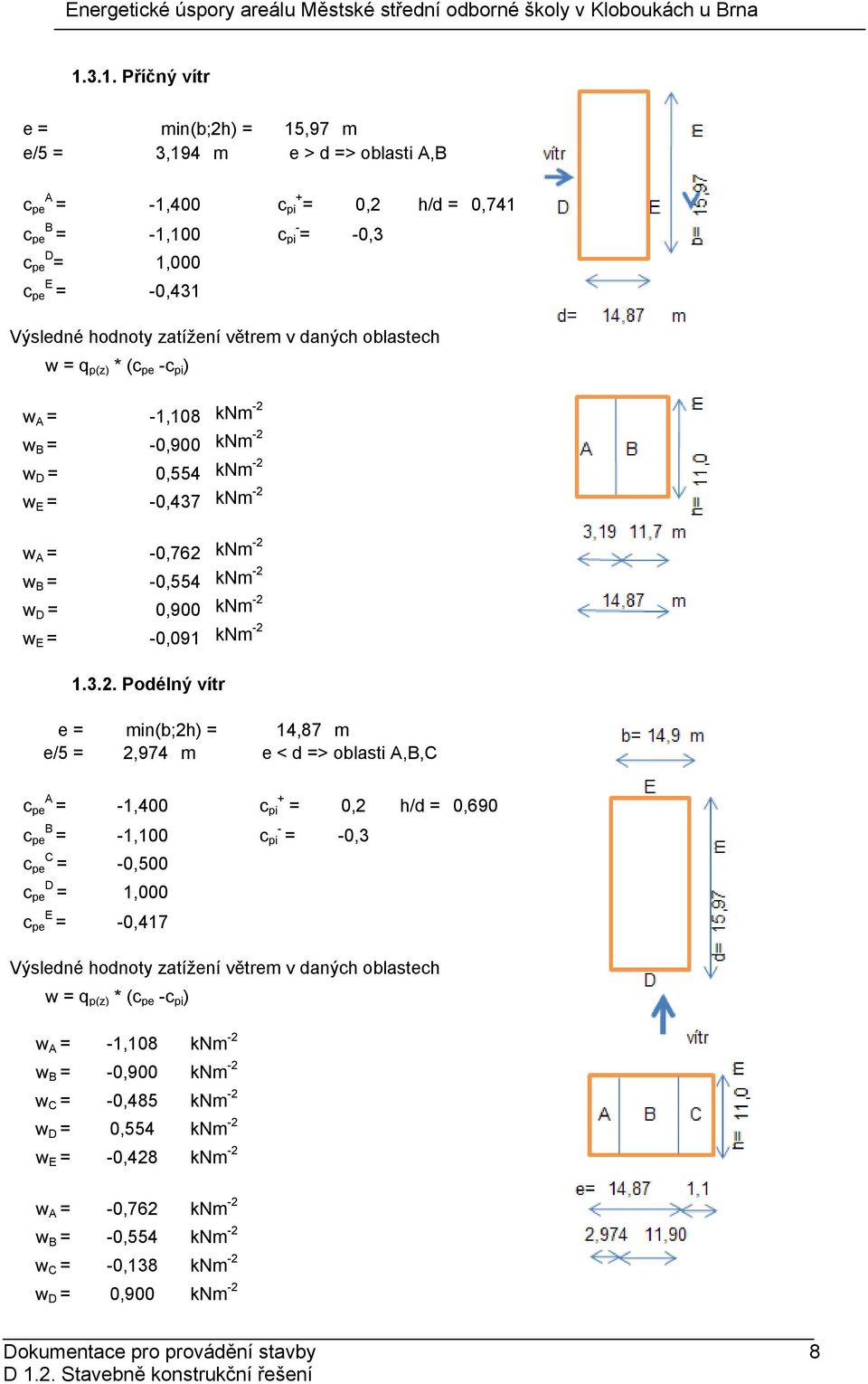 w E = -0,091 knm -2 