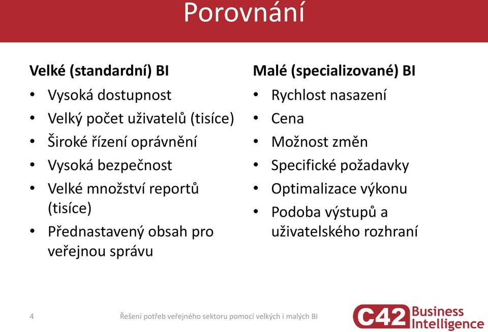 Malé (specializované) BI Rychlost nasazení Cena Možnost změn Specifické požadavky Optimalizace