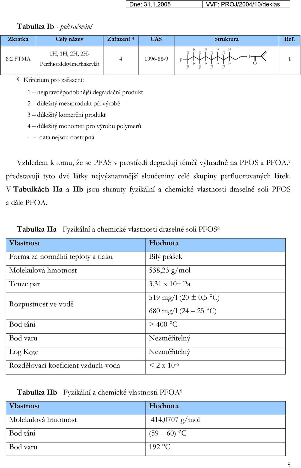 důležitý monomer pro výrobu polymerů - data nejsou dostupná Vzhledem k tomu, že se PAS v prostředí degradují téměř výhradně na PS a PA, 7 představují tyto dvě látky nejvýznamnější sloučeniny celé