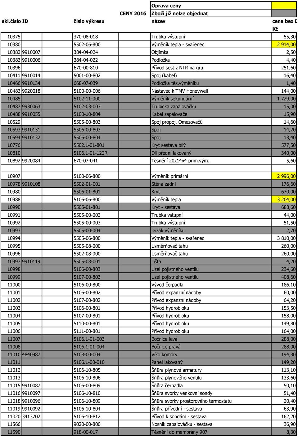 Podložka 4,40 10396 670-00-810 Přívod sest.z NTR na gru. 251,60 10411 9910014 5001-00-802 Spoj (kabel) 16,40 10466 9910134 668-07-039 Podložka těs.
