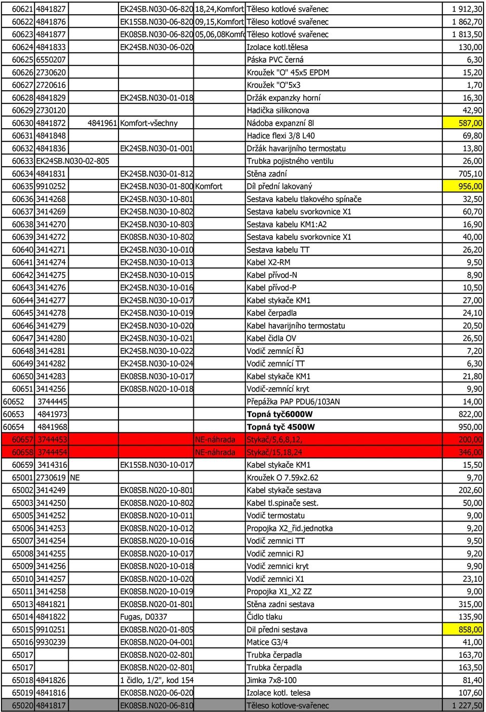 tělesa 130,00 60625 6550207 Páska PVC černá 6,30 60626 2730620 Kroužek "O" 45x5 EPDM 15,20 60627 2720616 Kroužek "O"5x3 1,70 60628 4841829 EK24SB.