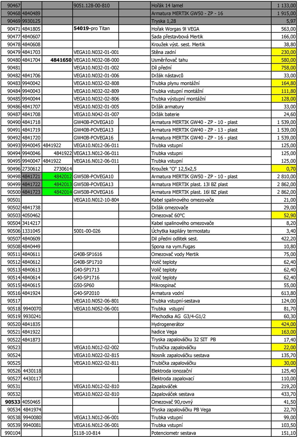 přestavbová Mertik 166,00 90478 4840608 Kroužek výst. sest. Mertik 38,80 90479 4841703 VEGA10.N032-01-001 Stěna zadní 230,00 90480 4841704 4841650 VEGA10.
