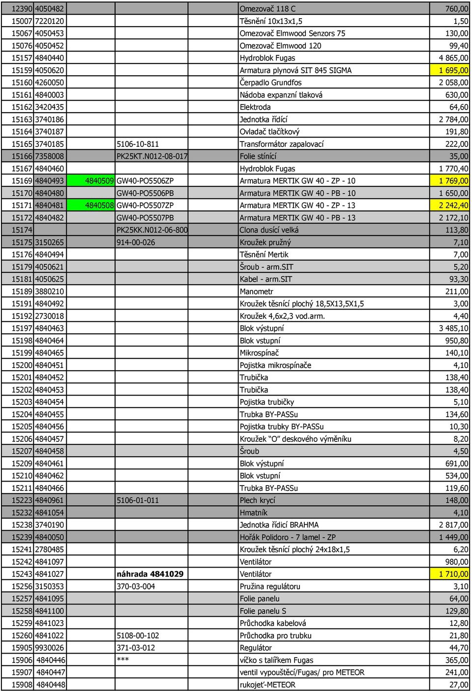 řídící 2 784,00 15164 3740187 Ovladač tlačítkový 191,80 15165 3740185 5106-10-811 Transformátor zapalovací 222,00 15166 7358008 PK25KT.