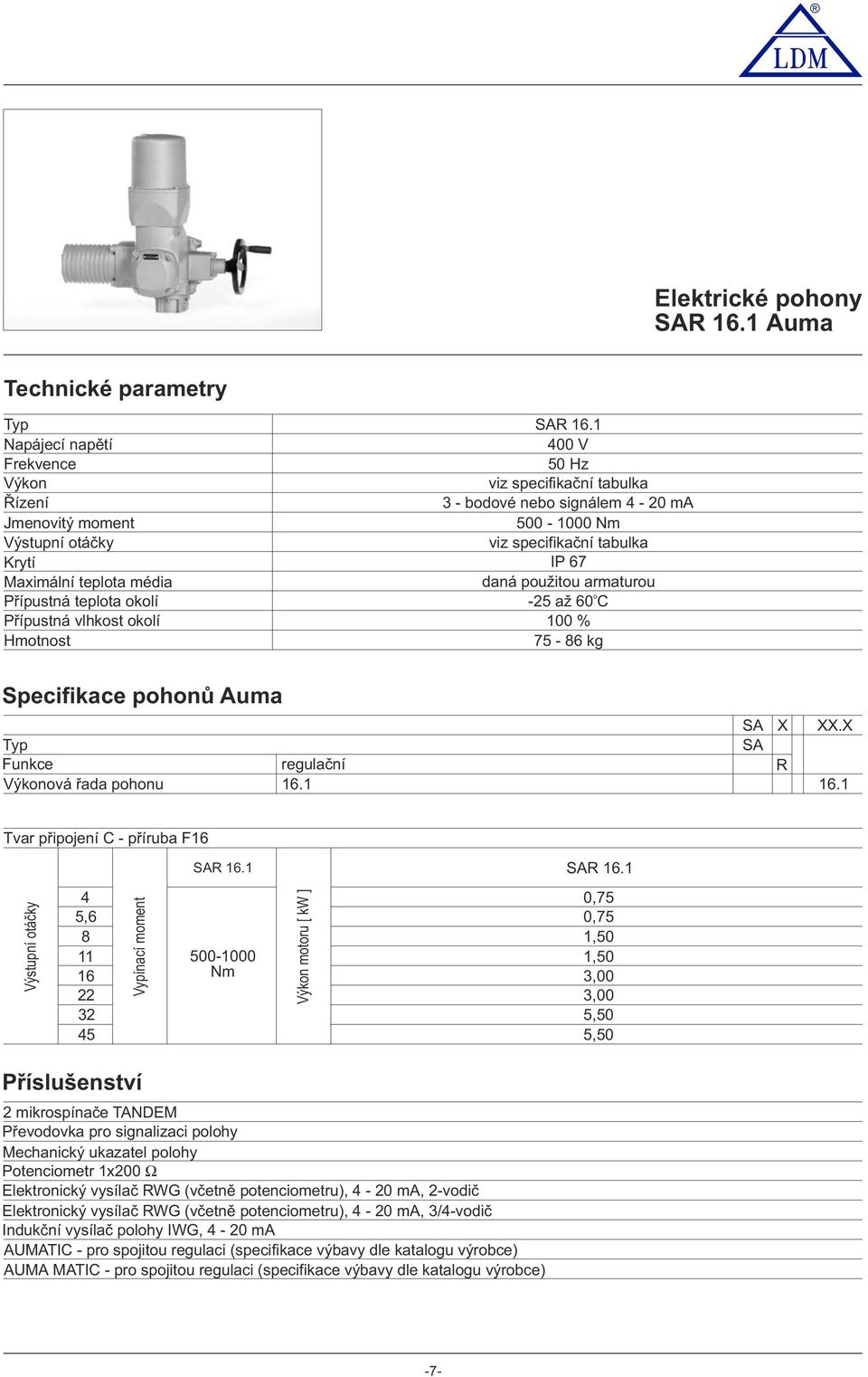 teplota média daná použitou armaturou Přípustná teplota okolí -5 až 60 o C Přípustná vlhkost okolí 00 % Hmotnost 75-86 kg Specifikace pohonů Auma SA X XX.