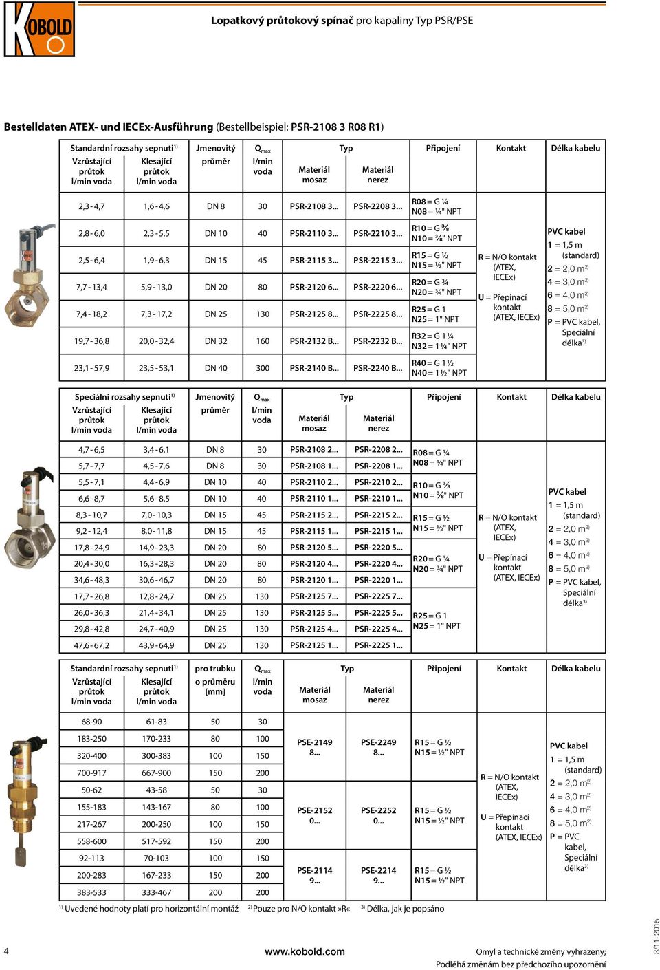 .. 7,7-13,4 5,9-13,0 DN 20 80 PSR-2120 6... PSR-2220 6... 7,4-18,2 7,3-17,2 DN 25 130 PSR-2125 8... PSR-2225 8... 19,7-36,8 20,0-32,4 DN 32 160 PSR-2132 B... PSR-2232 B.