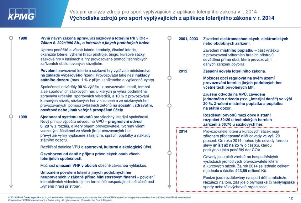 Úprava peněžité a věcné loterie, tomboly, číselné loterie, okamžité loterie, výherní hrací přístroje, bingo, kursové sázky, sázkové hry v kasinech a hry provozované pomocí technických zařízeních