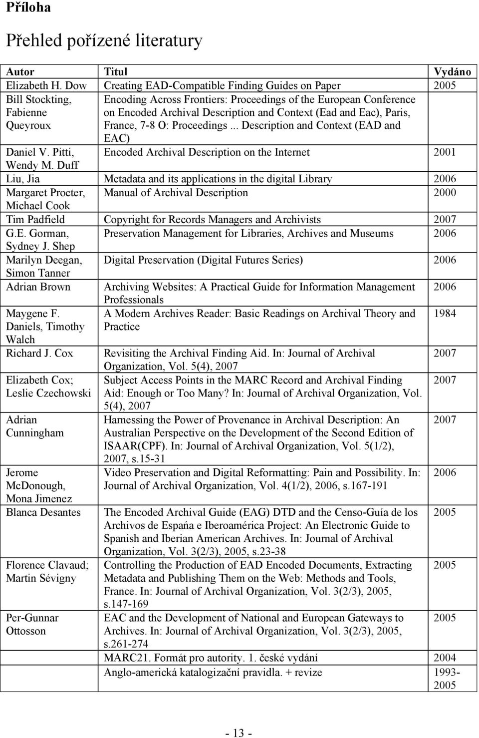 Context (Ead and Eac), Paris, France, 7-8 O: Proceedings... Description and Context (EAD and EAC) Daniel V. Pitti, Encoded Archival Description on the Internet 2001 Wendy M.