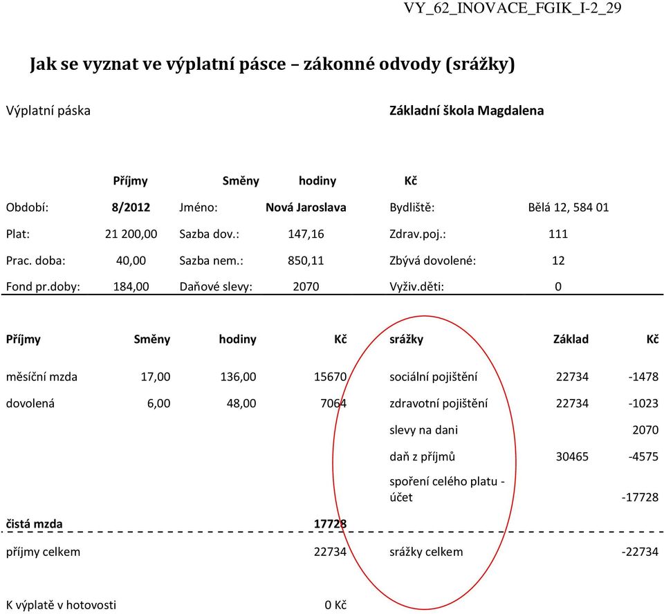 doby: 184,00 Daňové slevy: 2070 Vyživ.