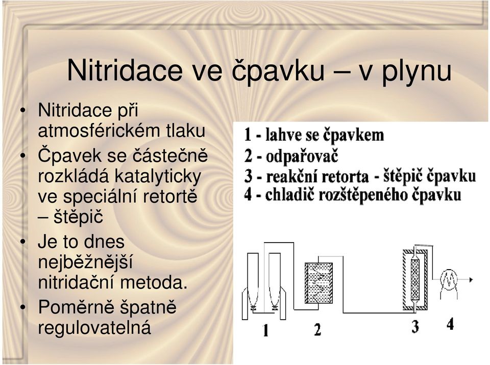 katalyticky ve speciální retortě štěpič Je to