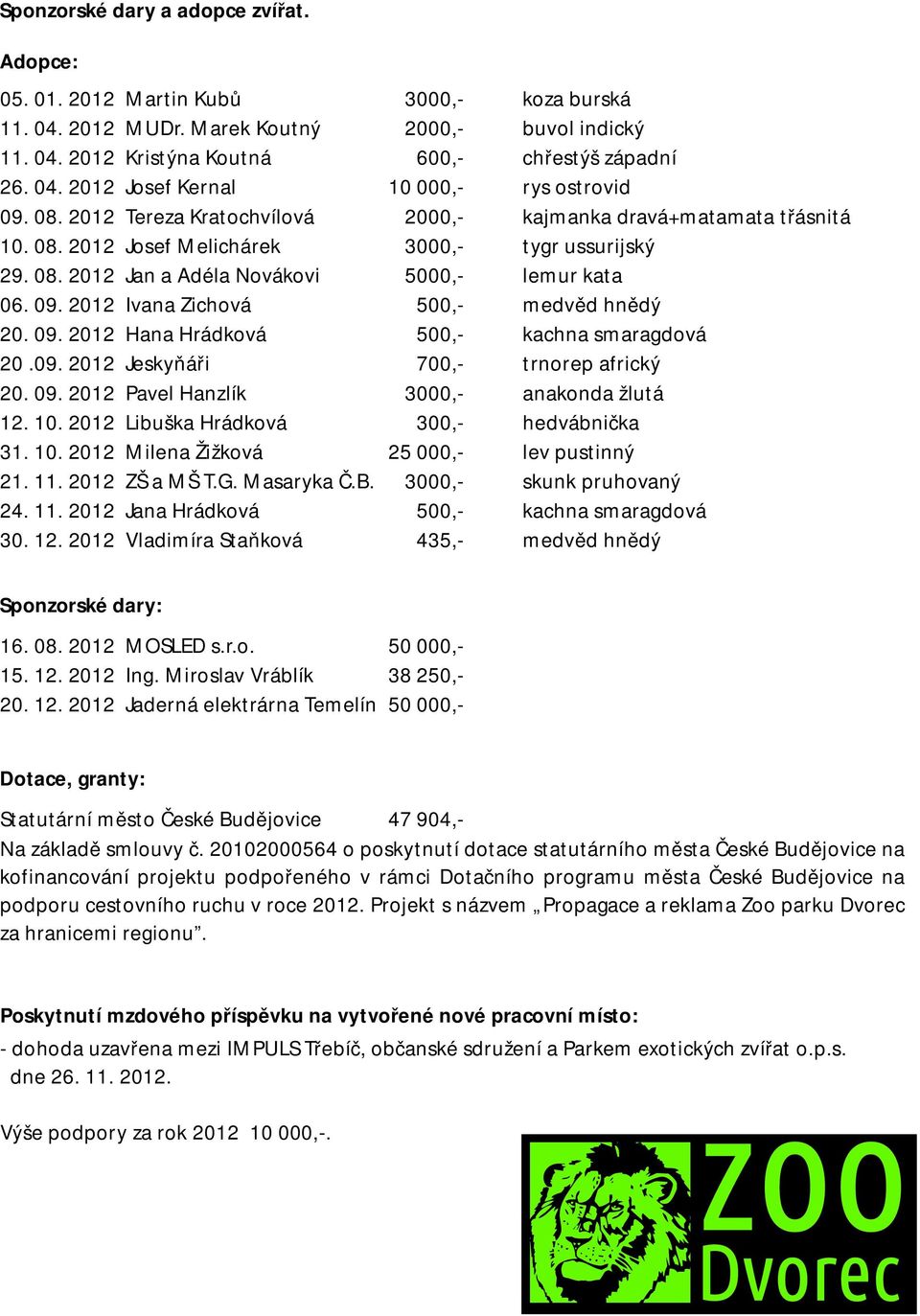 2012 ZŠ a MŠ T.G. Masaryka Č.B. 24. 11. 2012 Jana Hrádková 30. 12.