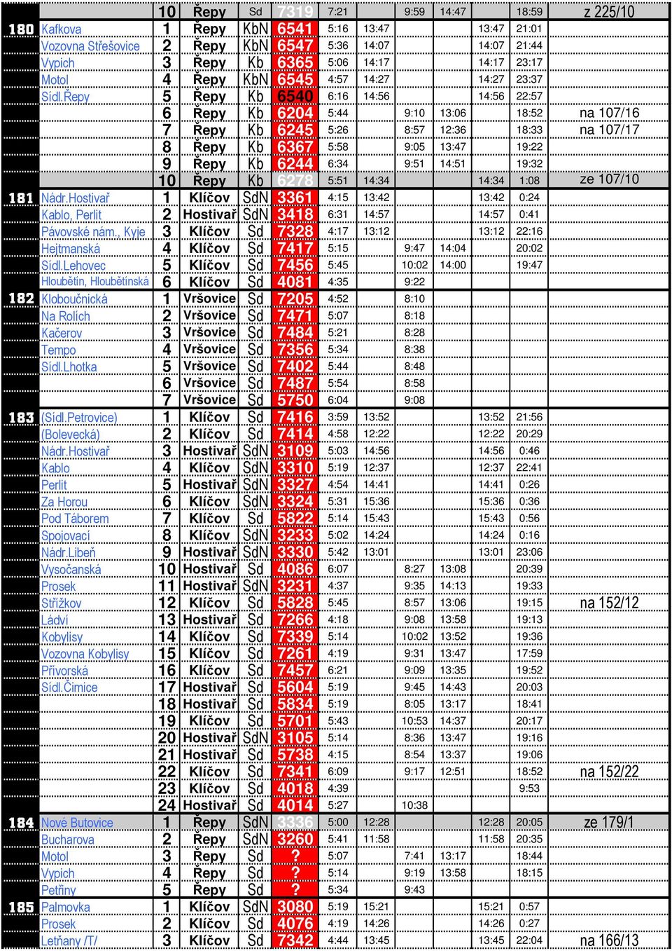 Řepy 5 Řepy Kb 6540 6:16 14:56 14:56 22:57 6 Řepy Kb 6204 5:44 9:10 13:06 18:52 na 107/16 7 Řepy Kb 6245 5:26 8:57 12:36 18:33 na 107/17 8 Řepy Kb 6367 5:58 9:05 13:47 19:22 9 Řepy Kb 6244 6:34 9:51