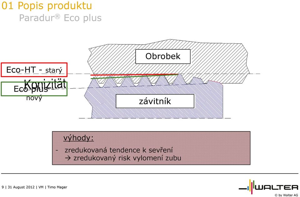 výhody: - zredukovaná tendence k sevření