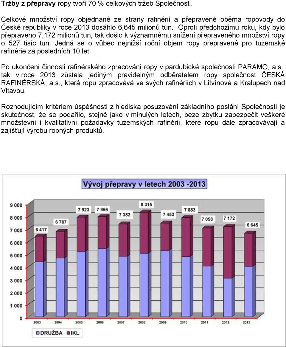 Jedná se o vůbec nejnižší roční objem ropy přepravené pro tuzemské rafinérie za posledních 10 let. Po ukončení činnosti rafinérského zpracování ropy v pardubické společnosti PARAMO, a.s., tak v roce 2013 zůstala jediným pravidelným odběratelem ropy společnost ČESKÁ RAFINÉRSKÁ, a.