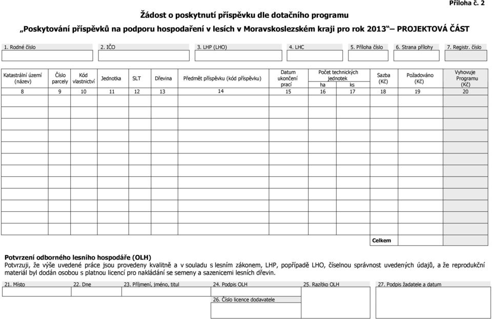 číslo Katastrální území (název) Číslo parcely Kód vlastnictví Jednotka SLT Dřevina Předmět příspěvku (kód příspěvku) 8 9 10 11 12 13 14 15 Datum Počet technických Vyhovuje Sazba Požadováno ukončení