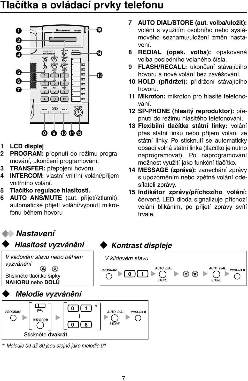 volbauložit): volání s využitím osobního nebo systémového seznamuuložení změn nastavení. 8 REDIAL (opak. volba): opakovaná volba posledního volaného čísla.