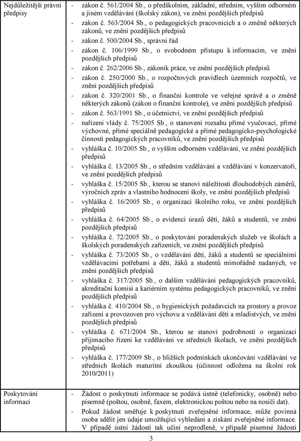 , zákoník práce, ve znění - zákon č. 250/2000 Sb., o rozpočtových pravidlech územních rozpočtů, ve znění - zákon č. 320/2001 Sb.