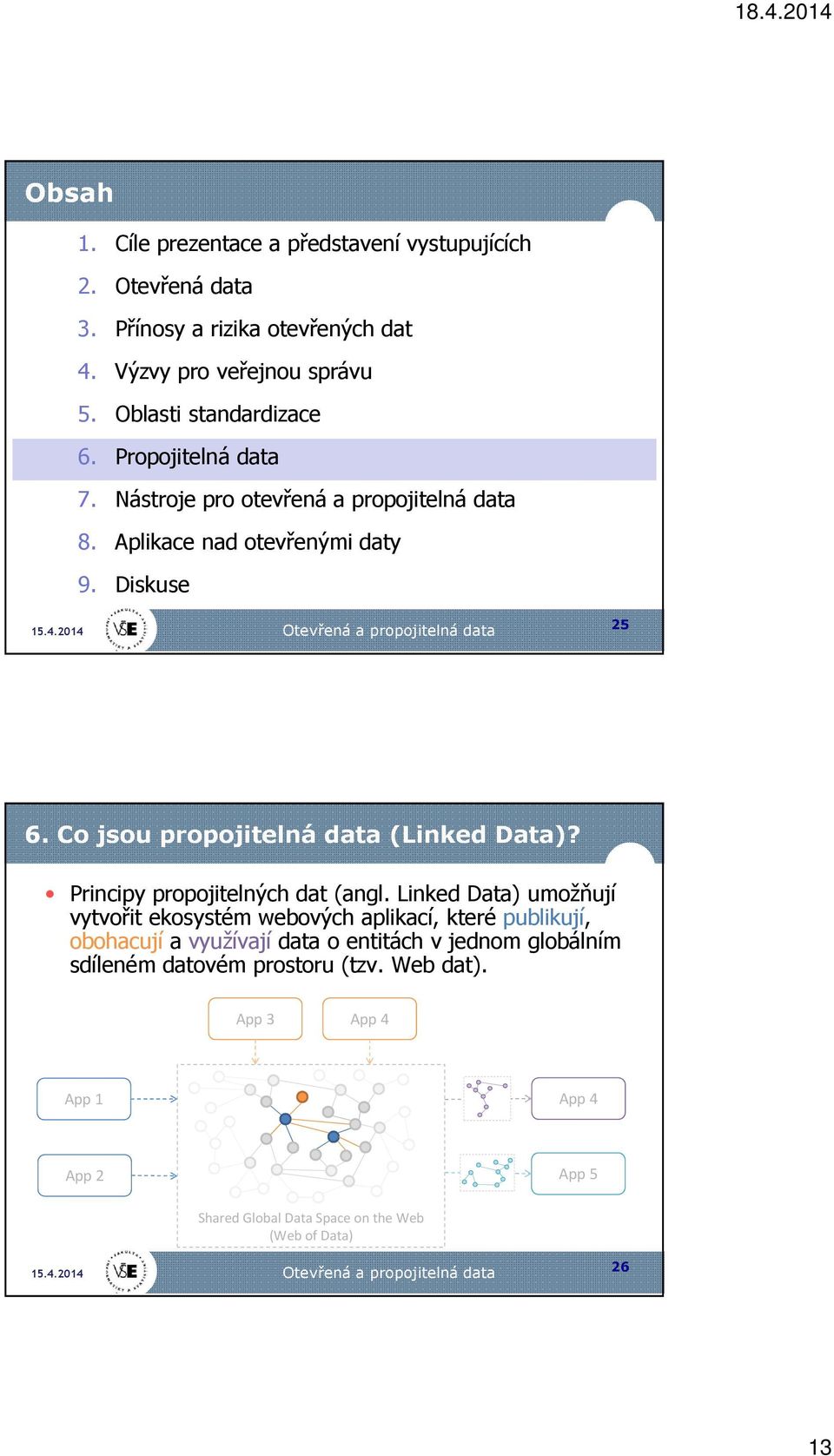 Principy propojitelných dat (angl.