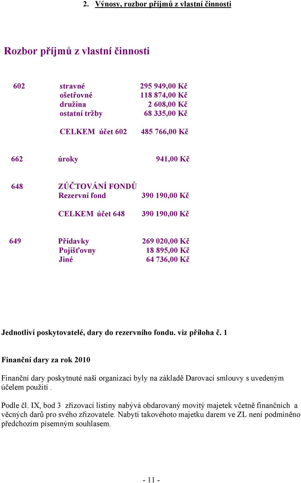 poskytovatelé, dary do rezervního fondu. viz příloha č. 1 Finanční dary za rok 2010 Finanční dary poskytnuté naši organizaci byly na základě Darovací smlouvy s uvedeným účelem použití. Podle čl.