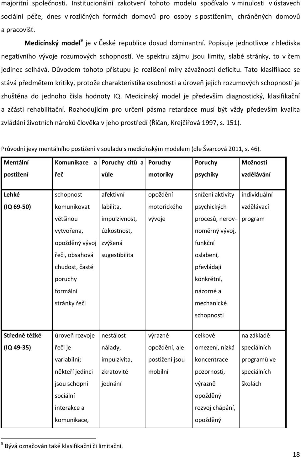 Ve spektru zájmu jsou limity, slabé stránky, to v čem jedinec selhává. Důvodem tohoto přístupu je rozlišení míry závažnosti deficitu.