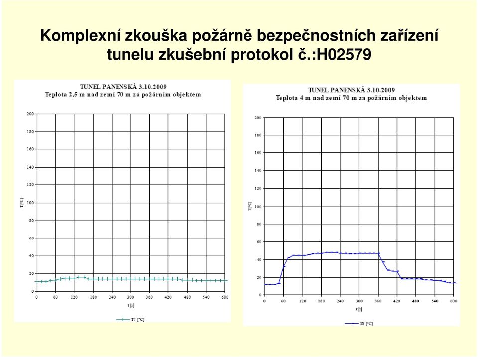 protokol